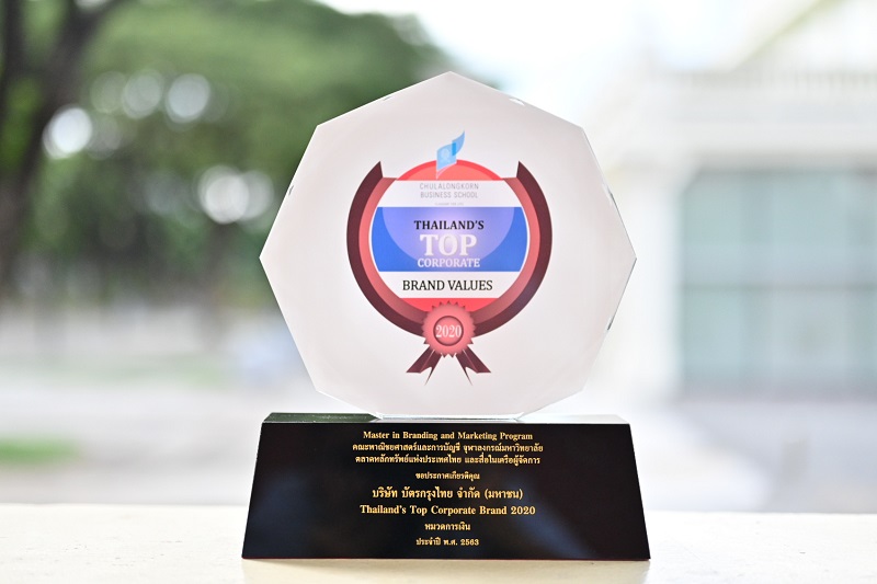 เคทีซีขึ้นแท่นรับรางวัลต่อเนื่องปีที่ 4 ธุรกิจการเงินที่มีมูลค่าแบรนด์องค์กรสูงสุด Thailand's Top Corporate Brand Value 2020
