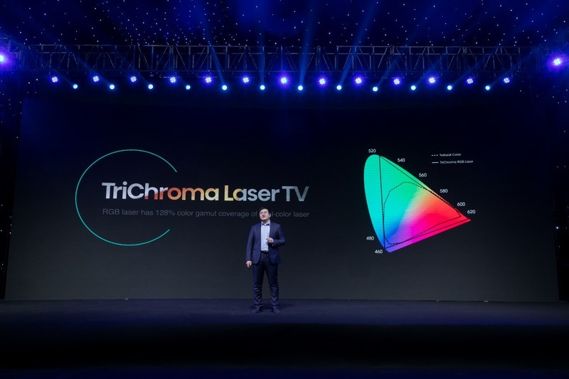 Hisense Fisher Yu: Laser TV Enters TriChroma Era in 2021