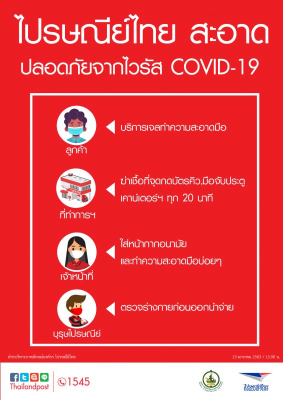 ไปรษณีย์ไทย ย้ำทุกที่ทำการฯ สะอาด ปลอดภัยจากไวรัส COVID-19
