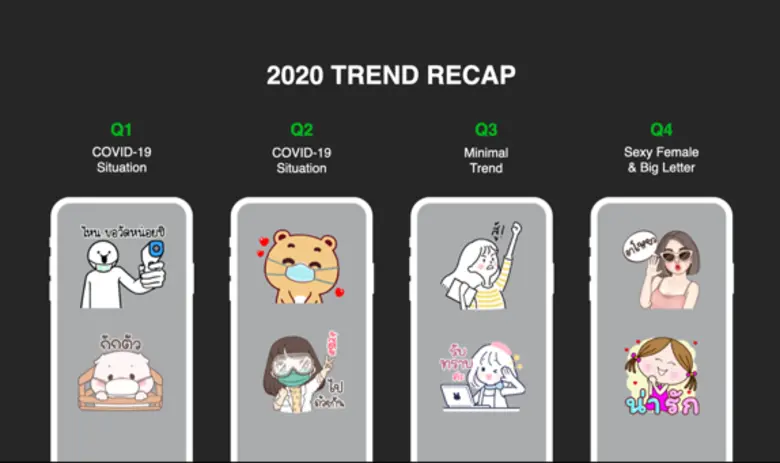 LINE STICKERS จัดงาน LINE Creators Connect Day 2020 ยกระดับครีเอเตอร์ไทยก้าวสู่ธุรกิจมืออาชีพ