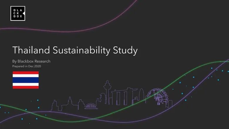Four in five Thais are willing to pay for sustainable brands: Blackbox Research