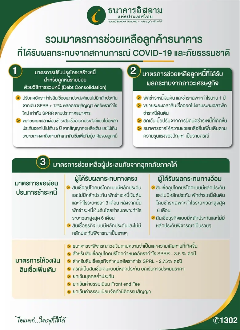 ไอแบงก์ พร้อมเคียงข้างลูกค้า จัด 3 มาตรการ ช่วยเหลือลูกค้าได้รับผลกระทบโควิด-19 และน้ำท่วมใต้