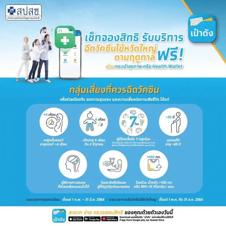 เช็คสิทธิสวัสดิการสุขภาพฟรีผ่าน "กระเป๋าสุขภาพ" บนเป๋าตัง 24 ชั่วโมง จองฉีดวัคซีนไข้หวัดใหญ่ถึง 31 มี.ค. นี้