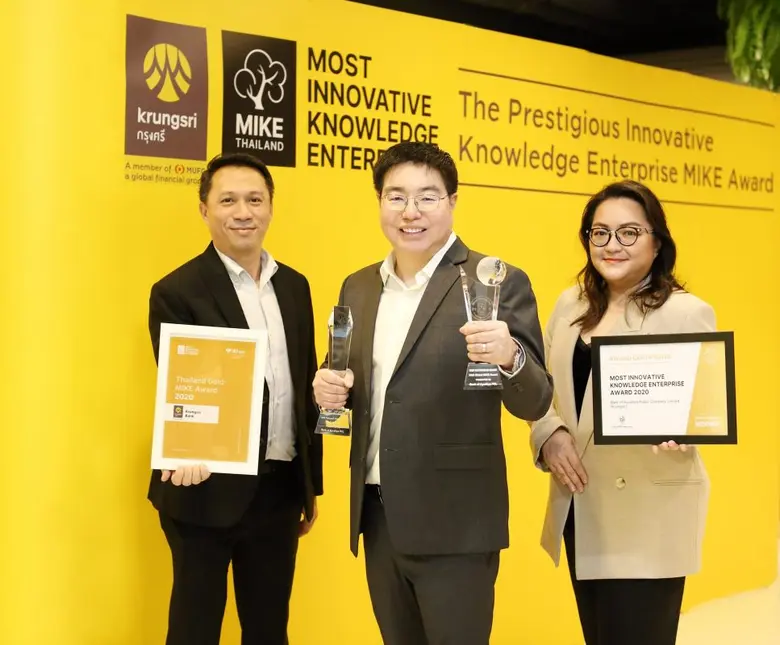 Krungsri wins Global MIKE Award 2020