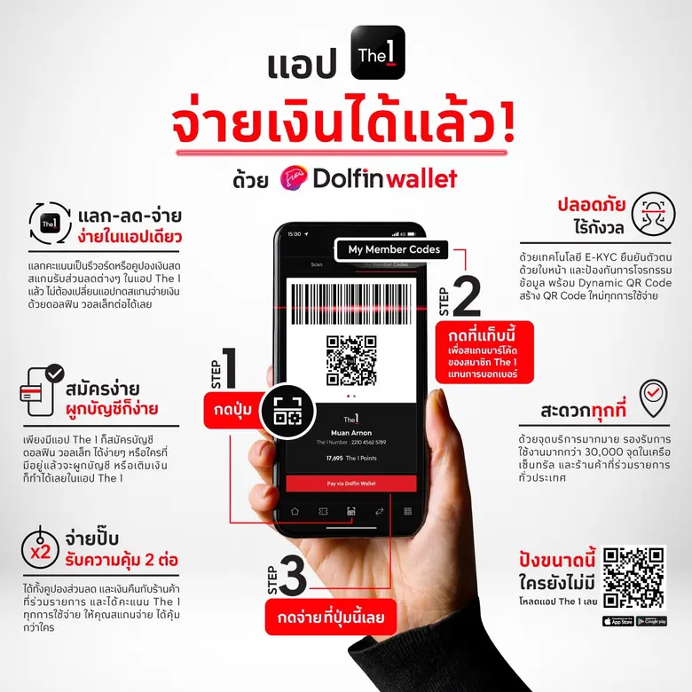 'The 1' หนุนสังคมไร้เงินสด ผนึก 'ดอลฟิน วอลเล็ท' ปล่อยฟีเจอร์ E-Payment ให้ลูกค้า Earn - Redeem - Pay ง่าย ครบ จบบนแอป The 1