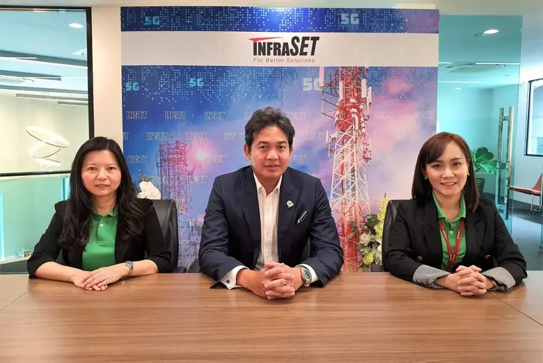 INSET ปักหมุดปี 64 รายได้โต 15-20% อานิสงส์ 5G-WFH