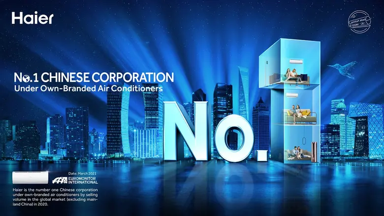 Haier's Healthy Air Conditioners Rank Number One in Three Prestigious Euromonitor International Categories