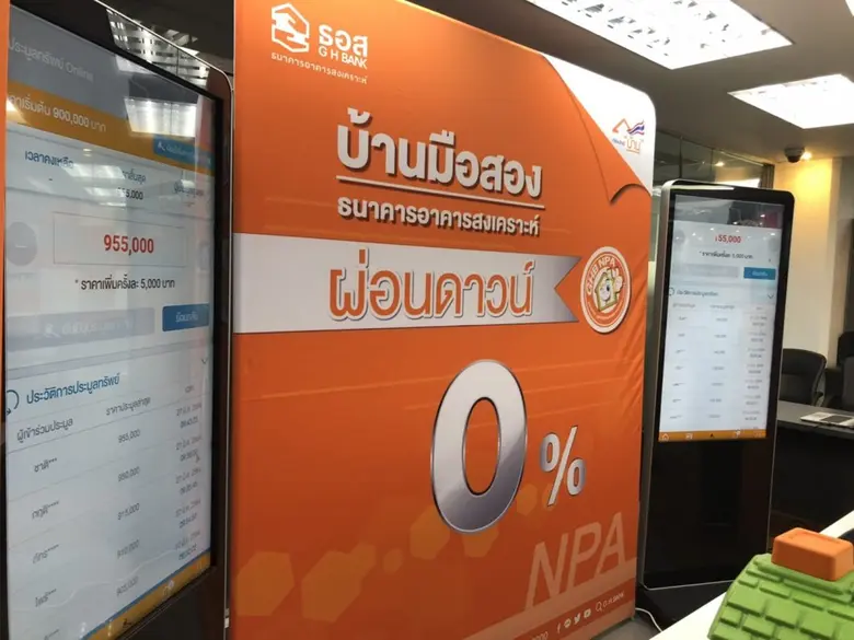 เทกระจาด!!! ธอส. ประมูลบ้านมือสองออนไลน์  5 ชม. ขายได้ เกินครึ่งพันล้านบาท