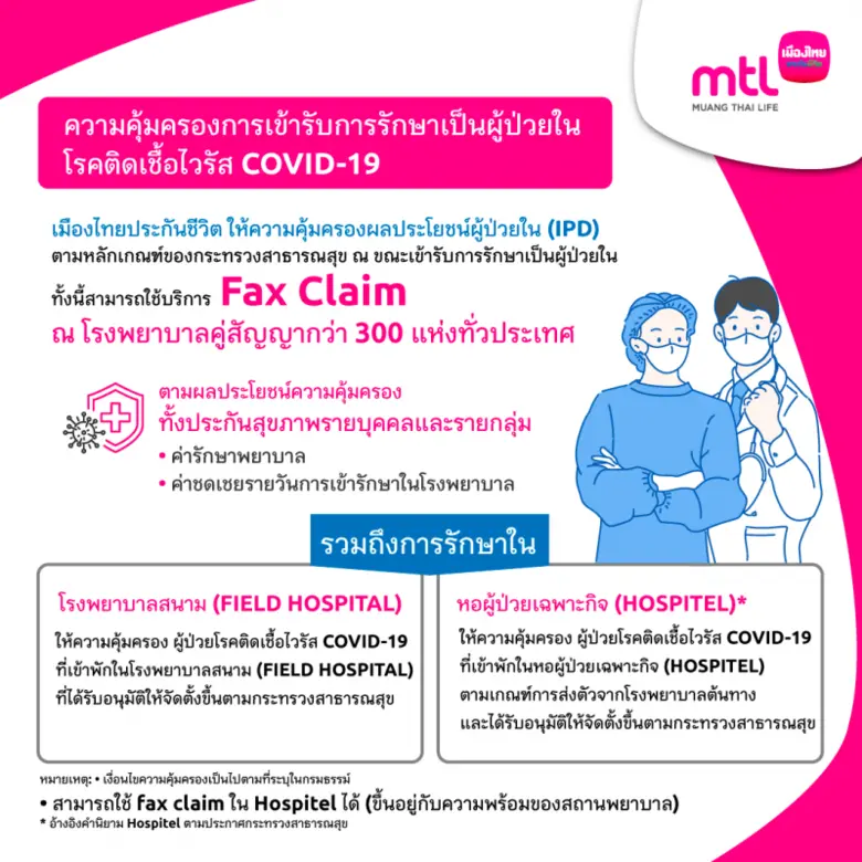 เมืองไทยประกันชีวิต มอบความอุ่นใจ รับมือ COVID-19 ด้วยความคุ้มครองการรักษาแบบผู้ป่วยใน