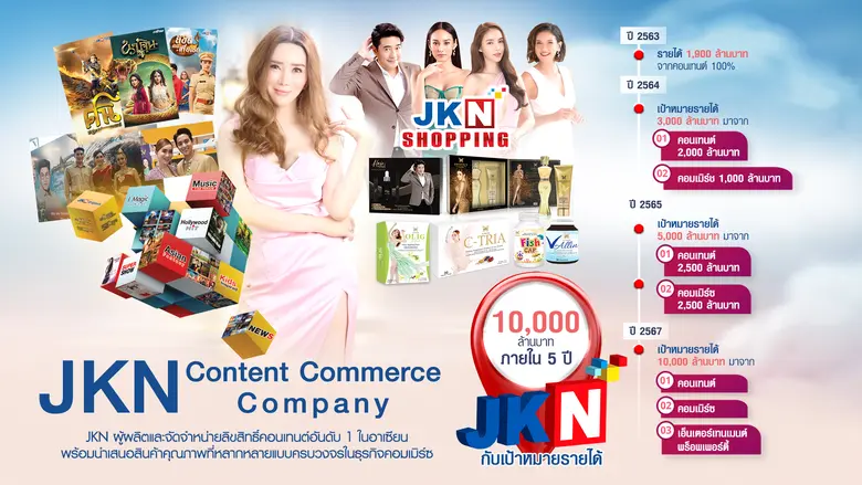 JKN โชว์แผนยุทธศาสตร์ครั้งใหญ่ ซื้อช่องทีวี NEW18 เปลี่ยนชื่อเป็น JKN18  รุกธุรกิจคอมเมิร์ซเต็มสูบ ตั้งเป้า 3 ปีรายได้ 5,000 ลบ. สู่การเติบโตอย่างยั่งยืน