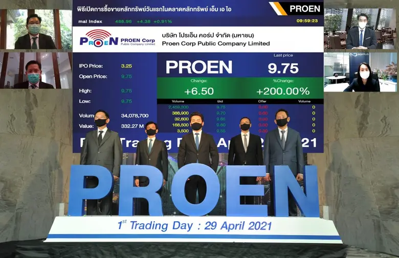 PROEN เปิดเทรดวันแรกสุดประทับใจ พุ่งเหนือจอง 200%