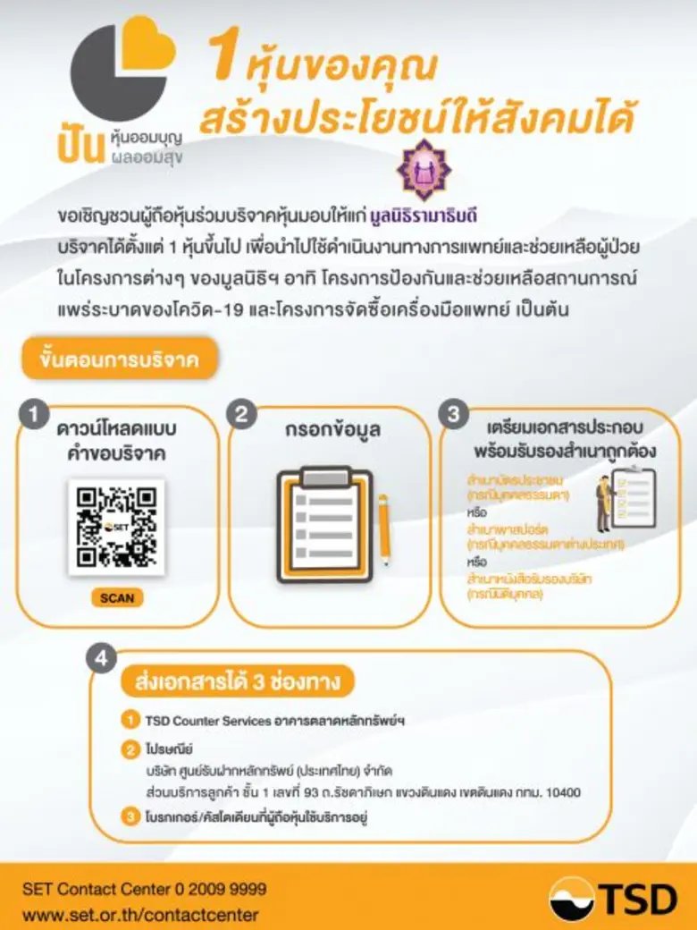 ตลาดหลักทรัพย์ฯ ชวนผู้ถือหุ้นร่วมบริจาคหุ้น แก่มูลนิธิรามาธิบดีฯ ผ่านโครงการ "ปันหุ้นออมบุญ"  เพื่อสนับสนุนการดำเนินงานทางการแพทย์และช่วยเหลือผู้ป่วย
