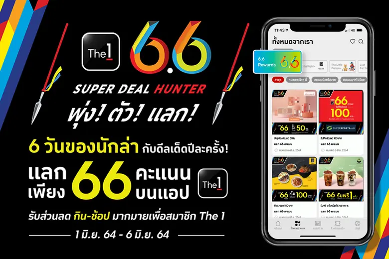 The 1 เปิดฤดูกาลดีลออนไลน์ใหม่! จากกลุ่มเซ็นทรัลและเครือพันธมิตร ส่งแคมเปญ '6.6 SUPER DEAL HUNTER' ครบทุกดีล กิน-ช้อปออนไลน์ แค่ 66 คะแนน