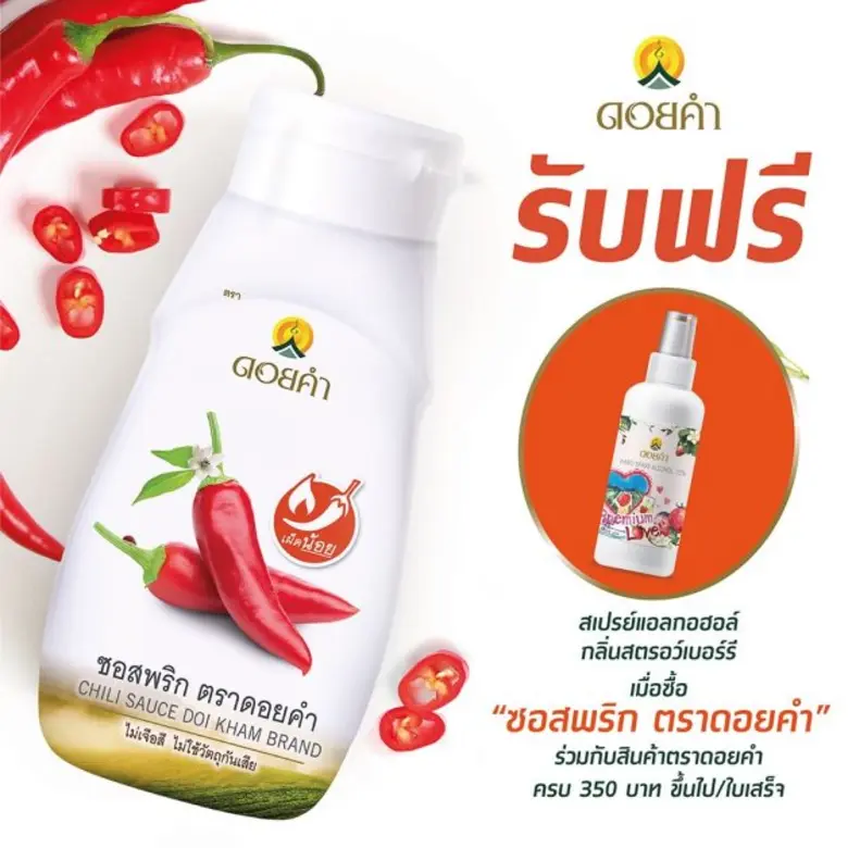 ดอยคำ จัดขบวนโปรโมชันผลิตภัณฑ์ อาหารและเครื่องดื่ม  เพื่อลดภาระผู้บริโภคช่วงวิกฤตโควิด-19 ตลอดเดือนมิถุนายน 2564