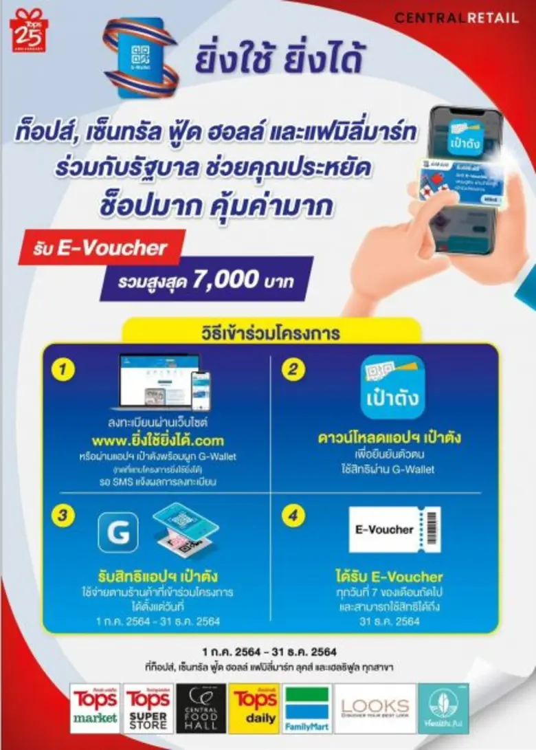 ท็อปส์ - แฟมิลี่มาร์ท และมัทสึโมโตคิโยชิ ทั่วประเทศ ร่วมโครงการ "ยิ่งใช้ยิ่งได้" ใช้จ่ายค่าสินค้า รับ E- Voucher รวมสูงสุด 7,000 บาท