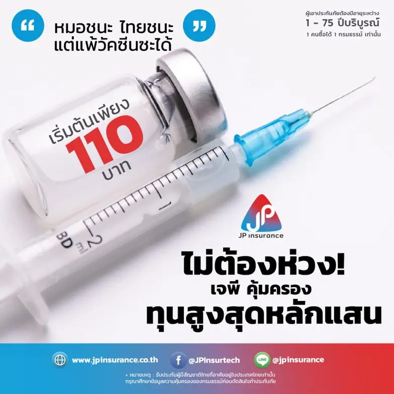 "เจพี ประกันภัย" ร่วมปันน้ำใจ ฝ่ามหันตภัยโควิด มอบน้ำดื่มและสเปรย์แอลกอฮอล์ จำนวน 6,000 ชุด