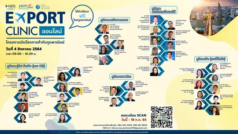 DITP ชวนผู้ประกอบการไทย รู้ทันการค้า ขยายตลาดใหม่ กับโครงการเปิดโลกการค้ากับทูตพาณิชย์ (Export Clinic)