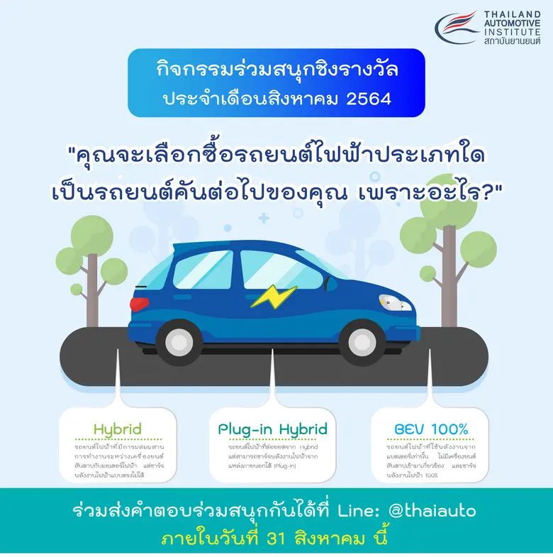 สถาบันยานยนต์ จัดกิจกรรมร่วมสนุกชิงรางวัล ประจำเดือนสิงหาคม 2564
