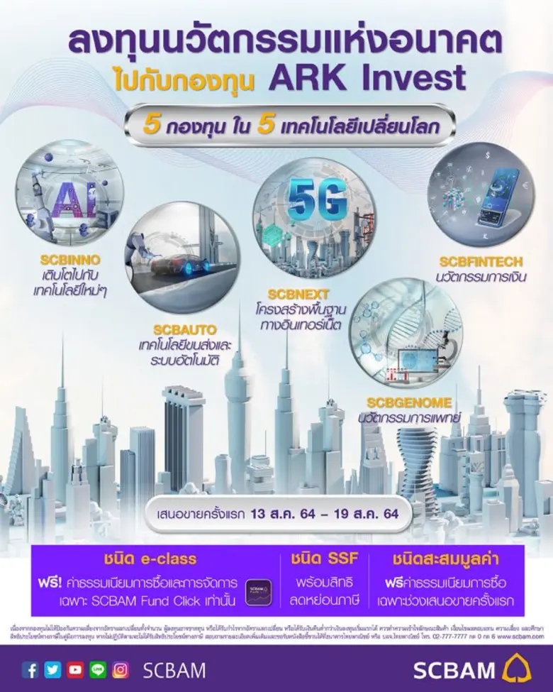บลจ.ไทยพาณิชย์?เปิดขาย?ARK Series?เจ้าแรกที่ให้เลือกได้ถึง 3 รูปแบบ IPO?13 - 19 ส.ค.?นี้ ลงทุนล้ำๆ กับ 5 กองทุน ใน 5 เทคโนโลยีเปลี่ยนโลก