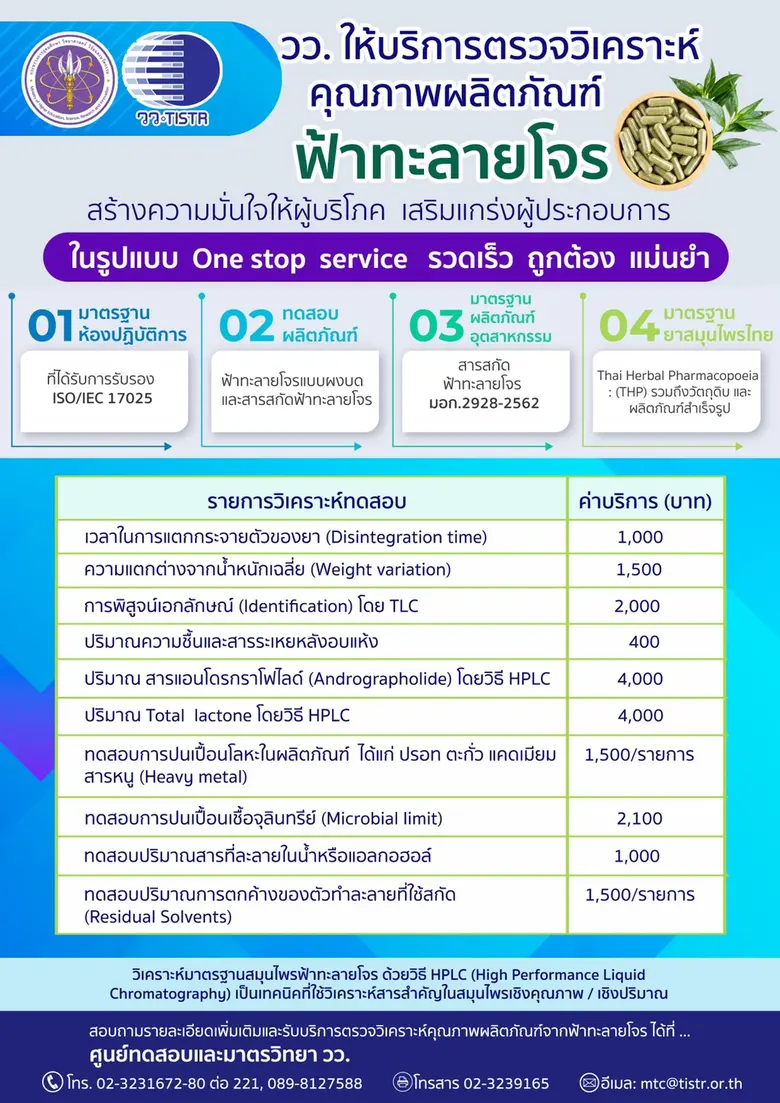 วว. ให้บริการตรวจวิเคราะห์คุณภาพผลิตภัณฑ์ฟ้าทะลายโจร