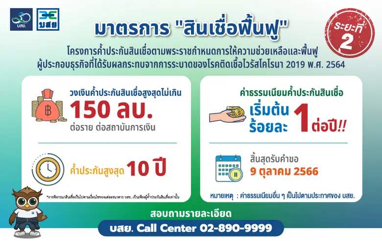 บสย. พร้อมค้ำ เฟส 2 สินเชื่อฟื้นฟู 1 แสนลบ.