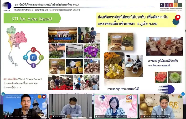 วว. โชว์ผลงานพัฒนาเชิงพื้นที่ "ชัยนาท" ด้วย วทน. ยกระดับเกษตรกร วิสาหกิจ 70 ราย ครอบคลุม 8 อำเภอ 34 ตำบล