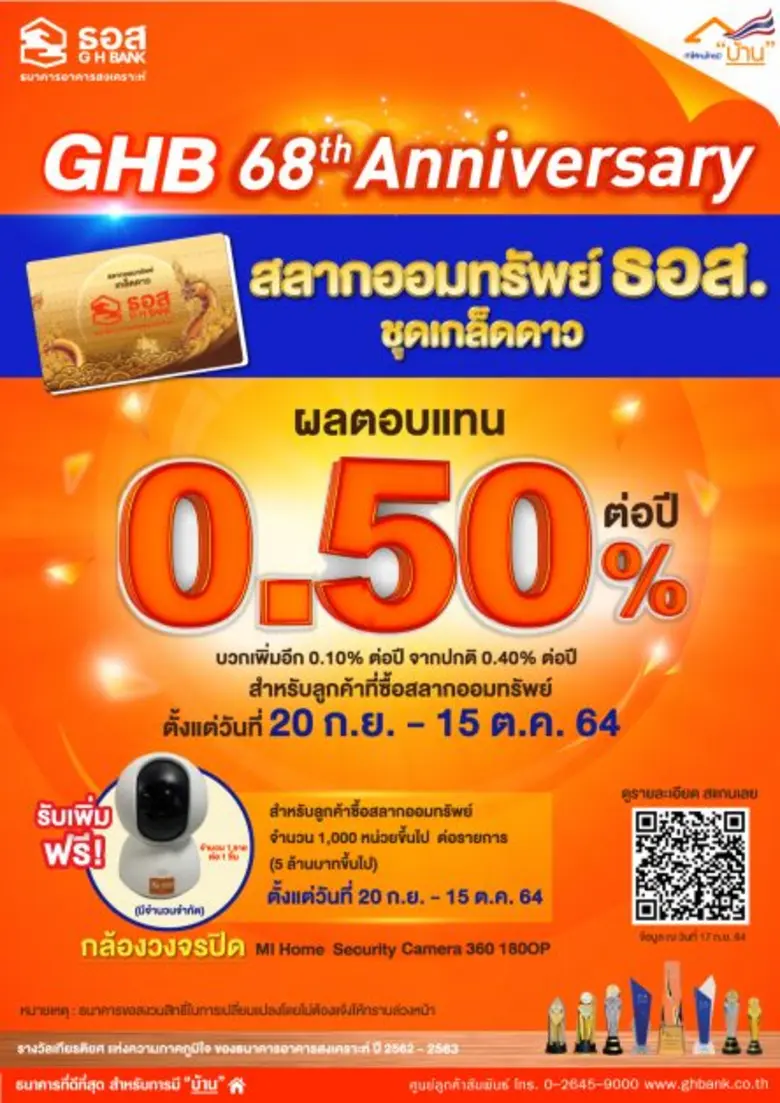 ธอส. จัดโปรพิเศษฉลองครบรอบ 68 ปี ด้วยสลากออมทรัพย์ ธอส.ชุดเกล็ดดาว  เพิ่มผลตอบแทนหน้าสลาก พร้อมลุ้นรับ 1 ล้านบาท 24 งวด