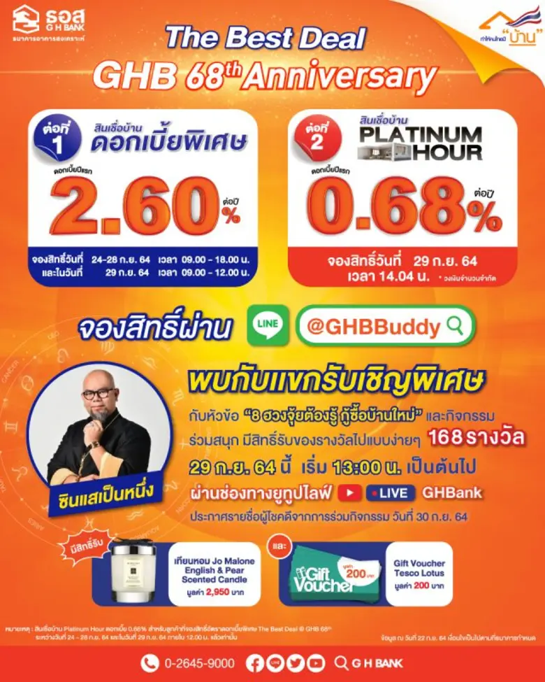 ธอส. จัดโปรโมชั่น GH Bank 68th Anniversary สินเชื่อบ้านดอกเบี้ยพิเศษ 2 ต่อ Platinum Hour อัตราดอกเบี้ยปีที่ 1 เพียง 0.68% ต่อปี พร้อมขนบ้านมือสอง เปิดประมูลขายออนไลน์