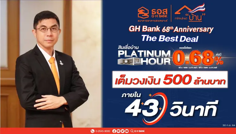 43 วินาทีหมดเกลี้ยง!! 500 ล้านบาท สินเชื่อบ้าน 68 ปี ธอส. ดอกเบี้ย 0.68% ต่อปี พร้อมประมูลขายบ้านมือสองออนไลน์ได้สูงถึง 154 ล้านบาท ภายใน 1 ชั่วโมง