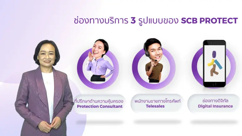 ไทยพาณิชย์ โพรเทค เปิดตัวประกันออนไลน์ คุ้มค่า คลิกง่าย ได้จริง จัดเต็มโปรโมชั่นสุดคุ้ม ประเดิมแจกฟรีประกันชีวิต 2 ล้านสิทธิ์ คุ้มครองการเสียชีวิตรวมโควิด-19