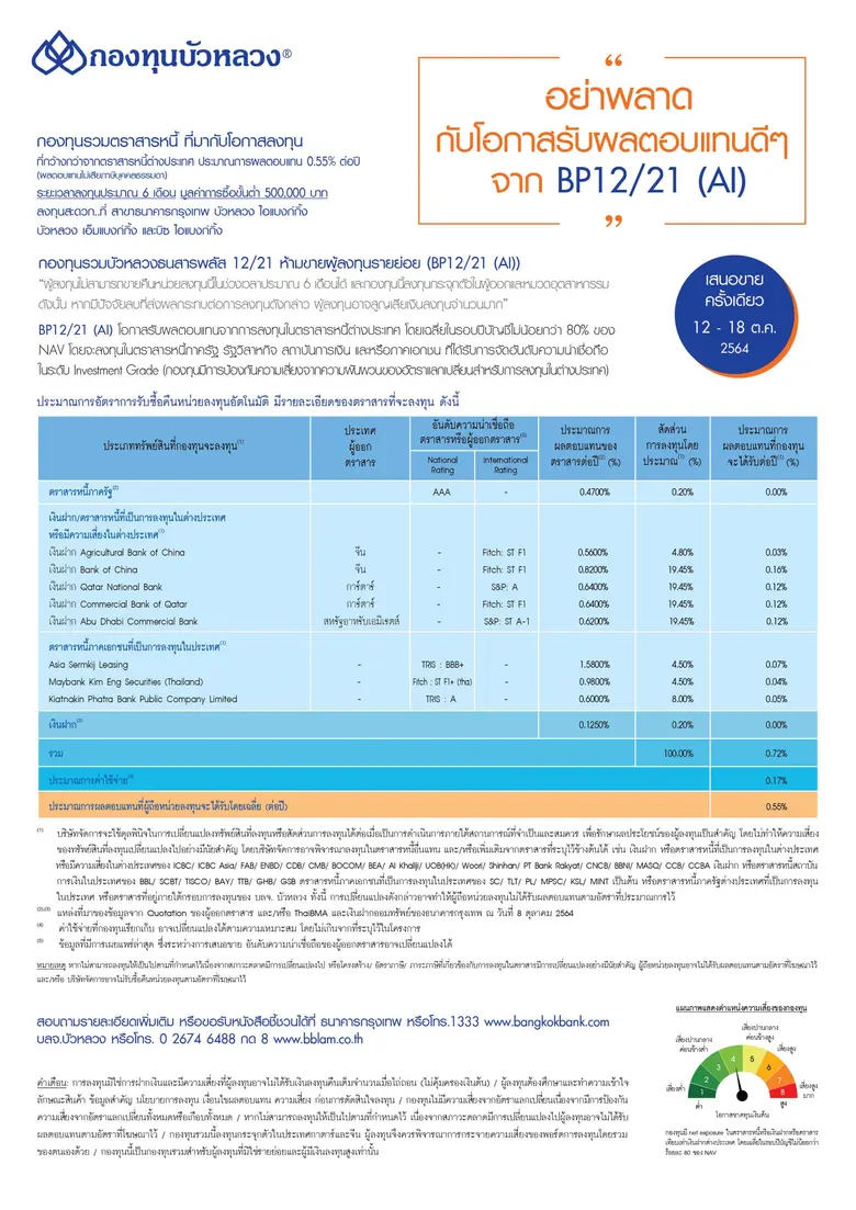 กองทุนบัวหลวงเสนอขาย IPO "BP12/21 (AI)" วันที่ 12-18 ต.ค.นี้