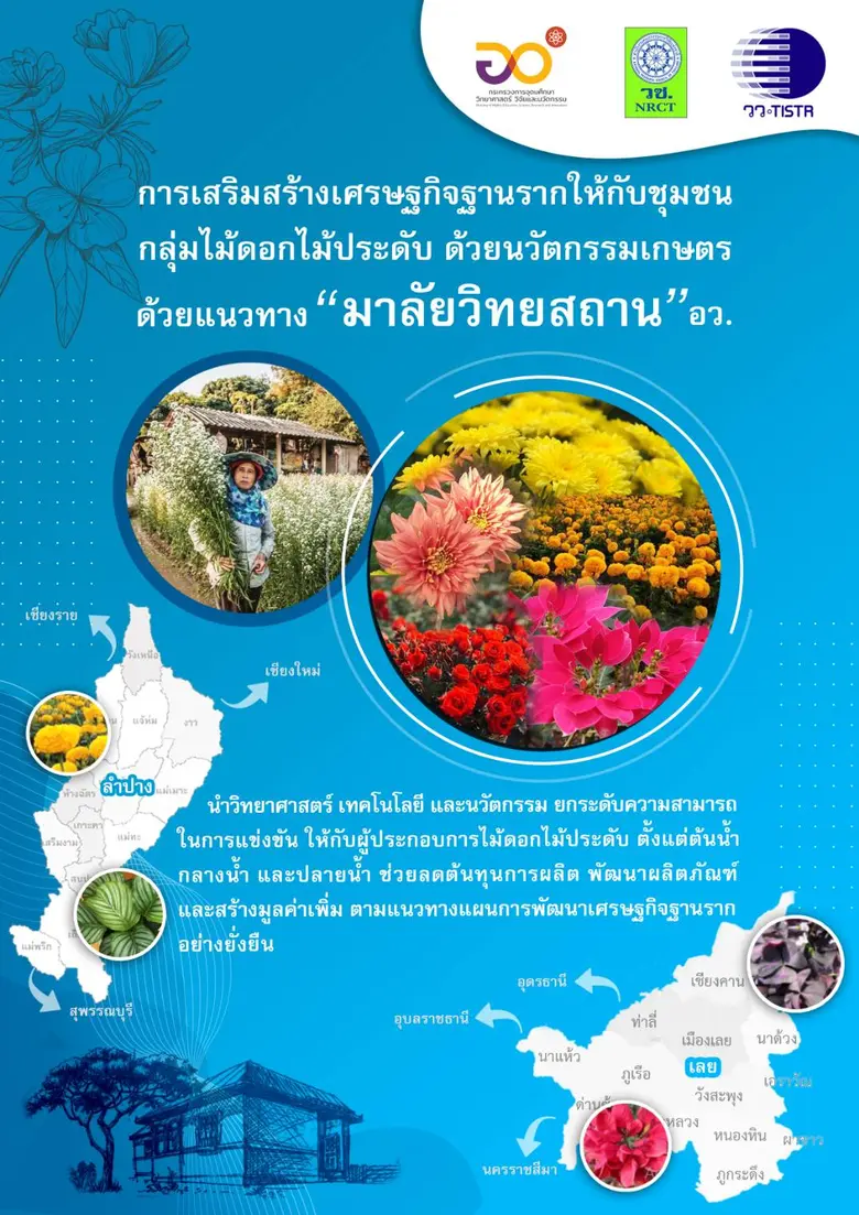 วว. ชู "มาลัยวิทยสถาน" วิทยสถานแห่งปัญญา พัฒนาเศรษฐกิจฐานรากด้วย วทน.