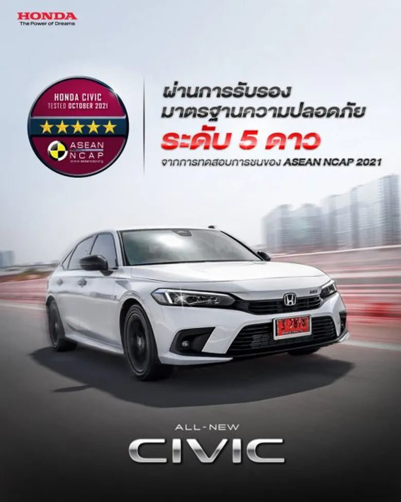 All-new 11th Generation Honda Civic Receives a 5-Star Rating in the Latest ASEAN NCAP 2021 Tests Driving Performance that Comes with Advanced Safety Technology Represents Another Unrivaled Milestone of Success