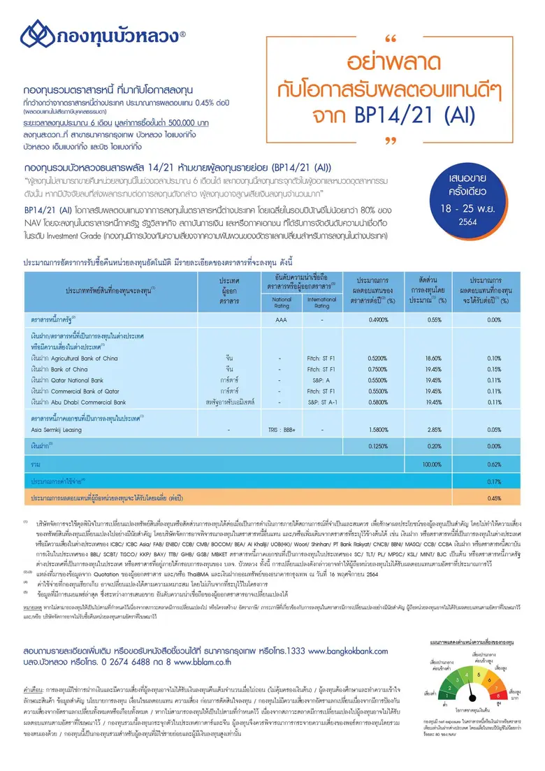 กองทุนบัวหลวงเสนอขาย IPO "BP14/21 (AI)" วันที่ 18-25 พ.ย.นี้