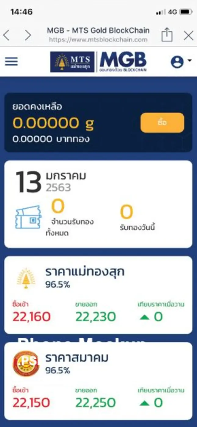 MTS แม่ทองสุก ยกระดับการซื้อขายทองผ่าน "เป๋าตัง" เชื่อมต่อนวัตกรรม GOLD BLOCKCHAIN รายใหญ่ที่สุดระดับประเทศ
