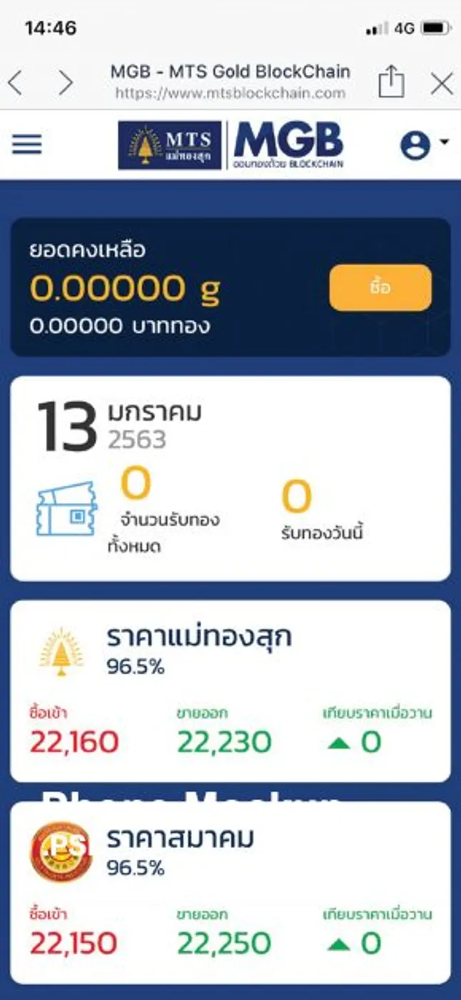 MTS แม่ทองสุก ยกระดับการซื้อขายทองผ่าน "เป๋าตัง"  เชื่อมต่อนวัตกรรม GOLD BLOCKCHAIN รายใหญ่ที่สุดระดับประเทศ