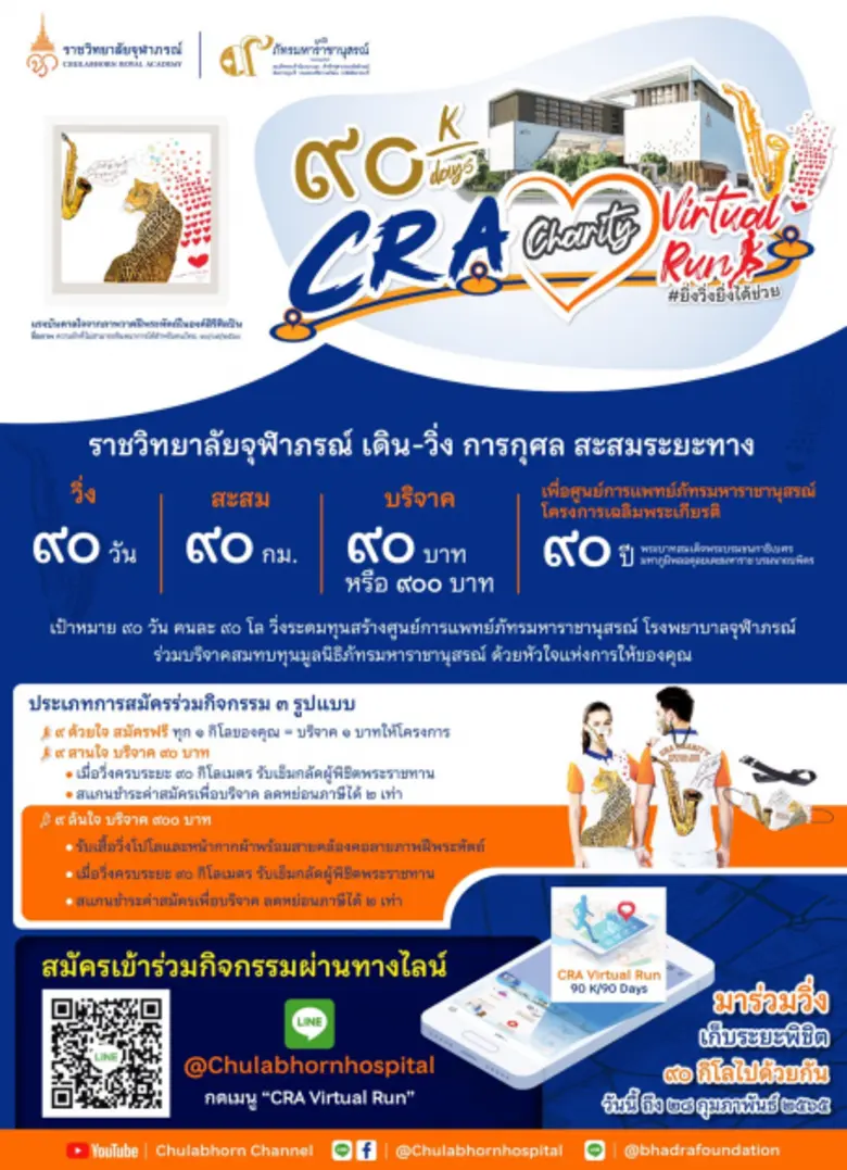 90K/90Days CRA Charity Virtual Run ราชวิทยาลัยจุฬาภรณ์ เดิน-วิ่ง การกุศล สะสมระยะทาง เป้าหมาย 90 วัน คนละ 90 โล สมทบทุนสร้างศูนย์การแพทย์ภัทรมหาราชานุสรณ์