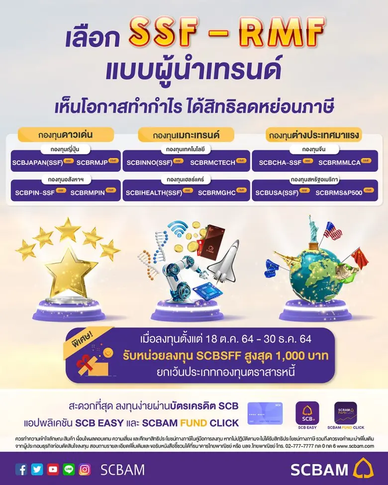 บลจ.ไทยพาณิชย์ คัดสรรกองเด่น RMF-SSF เสิร์ฟนักลงทุนโค้งสุดท้าย พร้อมโปรโมชั่นโดนใจ