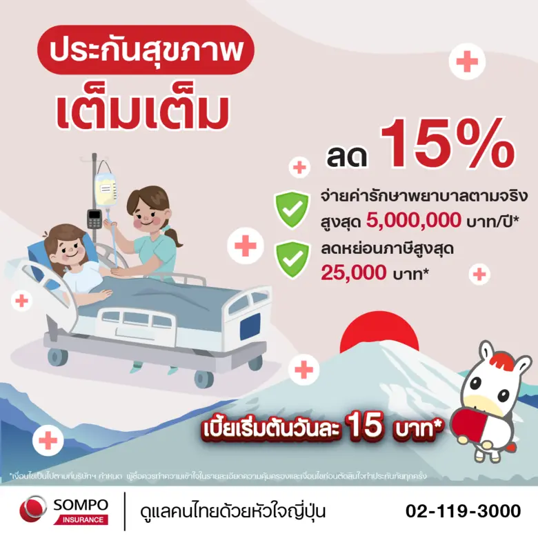 ซมโปะ ประกันภัย ส่งมอบของขวัญท้ายปี จัดเต็มประกันสุขภาพโค้งสุดท้าย ที่มาพร้อมทั้งความคุ้มครองและการลดหย่อนภาษี พร้อมส่วนลด 15%