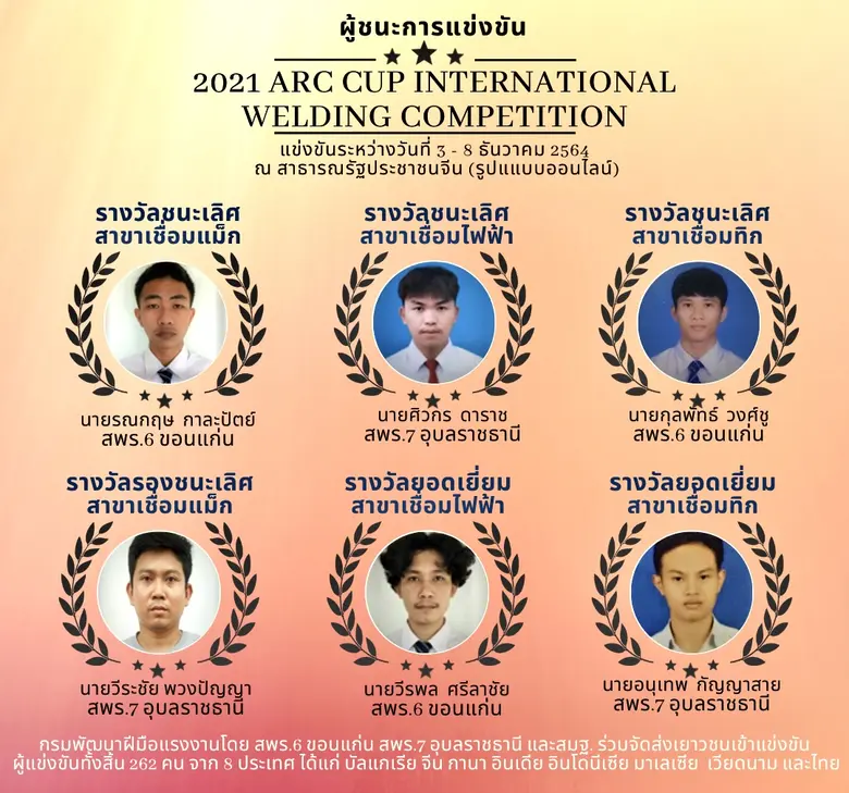 รมว.แรงงาน ปลื้ม ไทยโกอินเตอร์ คว้ารางวัลสุดยอดการแข่งขันช่างเชื่อมระดับนานาชาติ อาร์คคัพ 2021