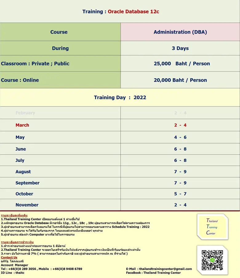 เปิดอบรมหลักสูตร Oracle Database 12c : Administration (DBA)