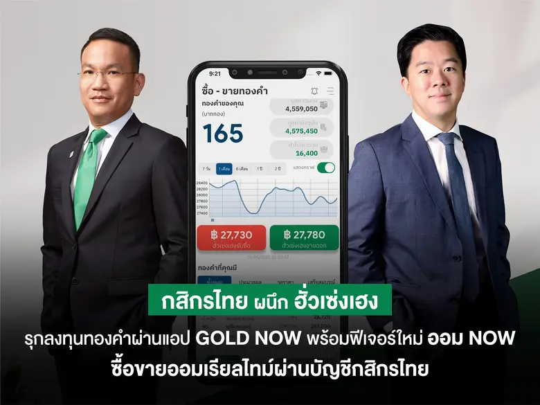 กสิกรไทย-ฮั่วเซ่งเฮง เดินหน้ารุกนักลงทุนทองคำสายดิจิทัล ด้วยแอป "GOLD NOW"   ชูฟีเจอร์เด็ด "ออม NOW" เปิด "ซื้อ-ขาย-ออม" แบบเรียลไทม์ ผ่านบัญชีเคแบงก์