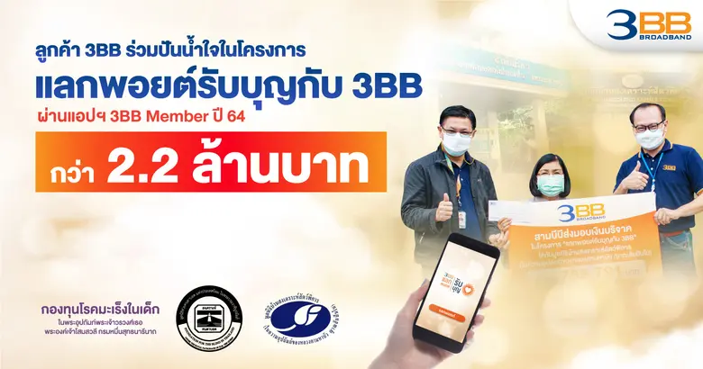 ลูกค้า 3BB ร่วมปันน้ำใจในโครงการ "แลกพอยต์รับบุญกับ 3BB" ผ่านแอปฯ 3BB Member ปี 64 กว่า 2.2 ล้านบาท