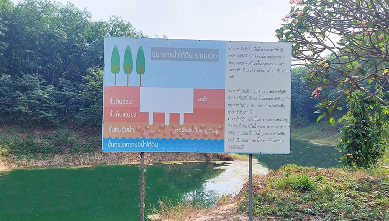 ถอดความสำเร็จ "หมู่บ้านเกษตรกรรมหนองหว้า" สร้าง "ธนาคารน้ำใต้ดิน" สู่การบริหารจัดการน้ำอย่างยั่งยืน