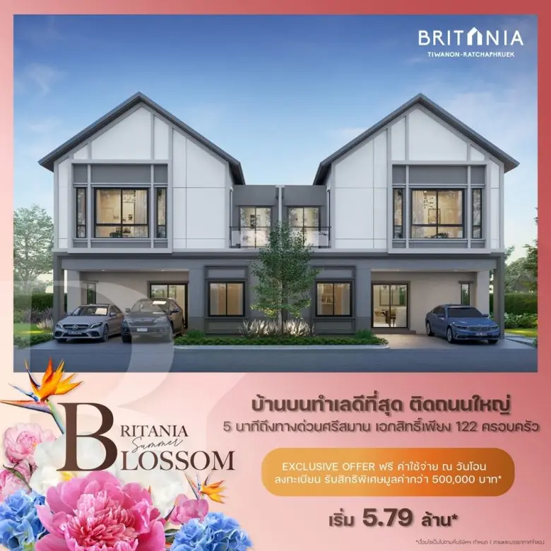 "บริทาเนีย" ประเดิม Q2 เปิดบิ๊กแคมเปญรับอสังหาฯ ฟื้นตัว "BRITANIA SUMMER BLOSSOM" ยกขบวนบ้าน-ทาวน์โฮมพร้อมอยู่ 20 โครงการ ลดสูงสุด 2 ล้านบาท