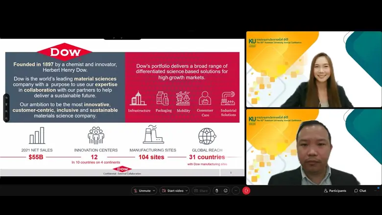 Dow ชี้เทรนด์บรรจุภัณฑ์เพื่อความยั่งยืน แนะทางรอดธุรกิจและสิ่งแวดล้อม