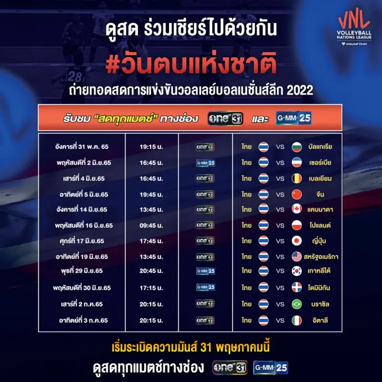 "เดอะ วัน เอ็นเตอร์ไพรส์" รุกคอนเทนต์กีฬา!! คว้าสิทธิ์ถ่ายทอดสด "วอลเลย์บอล เนชั่นลีก 2022" ผ่านช่อง One31 และ GMM 25