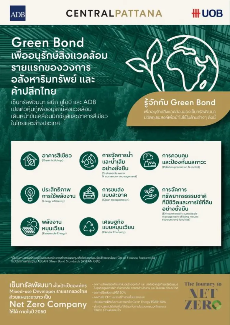Central Pattana becomes first company in real estate and retail industry in Thailand to join hands with UOB and ADB to launch 'green bond'