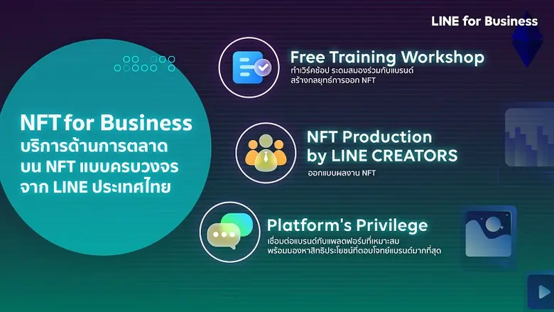 LINE จับกระแสโลก ต่อยอดธุรกิจไทยด้วยการตลาด NFT