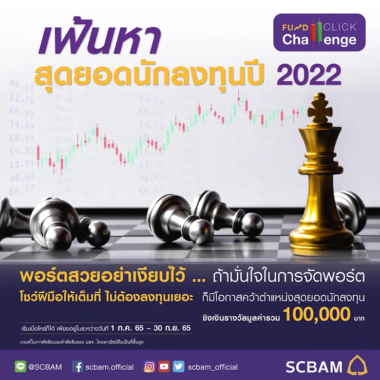 บลจ.ไทยพาณิชย์ เสิร์ฟกิจกรรม Fund Click Fund Challenge เฟ้นหาสุดยอดนักลงทุน 2022